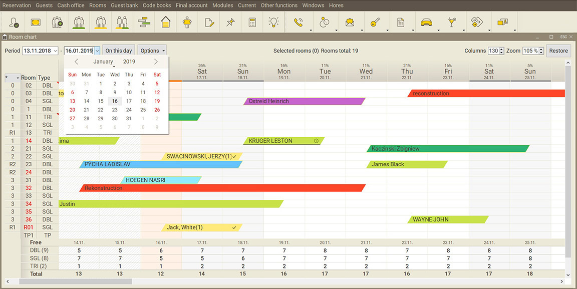 Smart Graph of Rooms